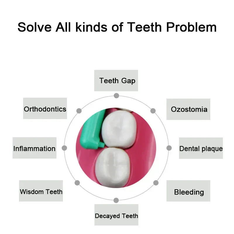 Irrigador Oral Portátil para Torneira - Limpeza Dental com Ajuste de Pressão